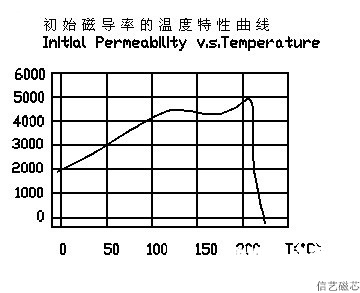 20111122144108165.jpg